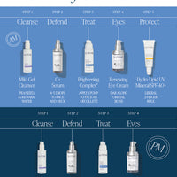 Daily Essentials Kit – Holiday Limited Edition (PREORDER - Ships Oct 23)