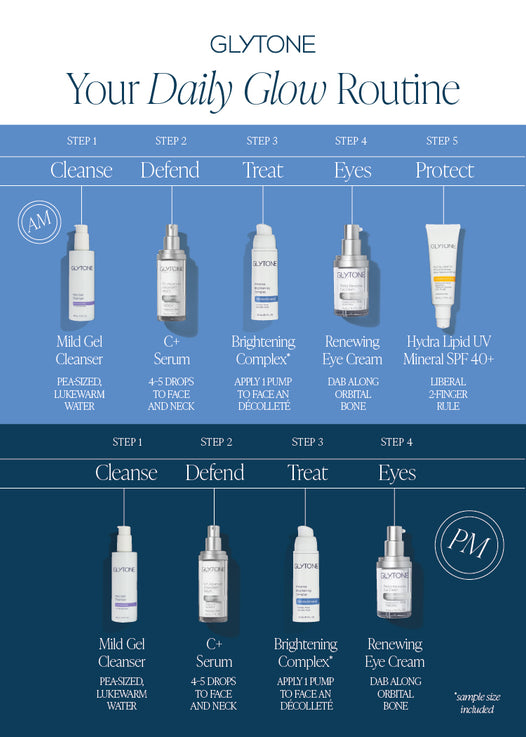 Daily Essentials Kit – Holiday Limited Edition