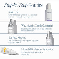 Daily Essentials Kit – Holiday Limited Edition