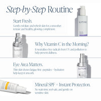 Daily Essentials Kit – Holiday Limited Edition