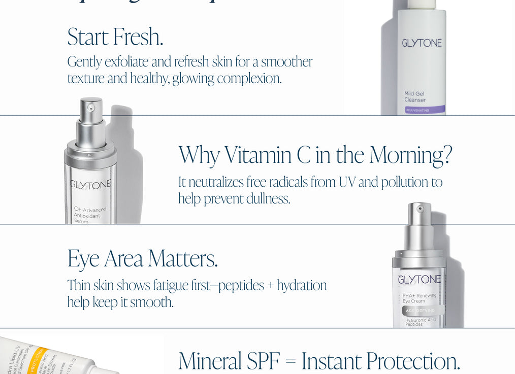 Daily Essentials Kit – Holiday Limited Edition